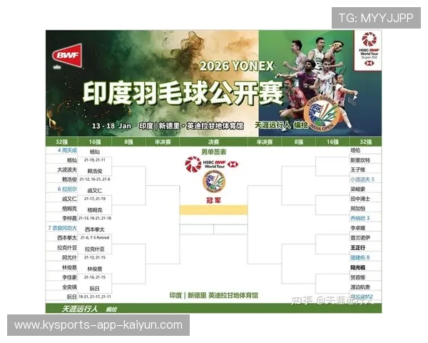 羽毛球国家队运动表现追踪系统助力成绩稳步提升 羽毛球国家队运动表现追踪系统助力成绩稳步提升